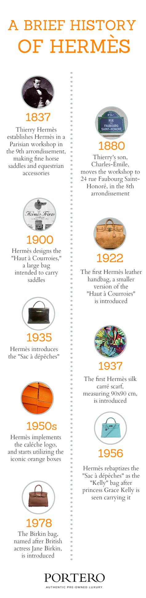 hermes brief veersand|hermes clothing history.